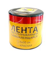 выв